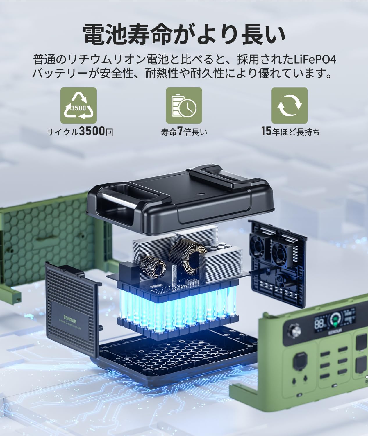 EENOUR_ポータブル電源 P2001 PLUS_商品説明画像_08